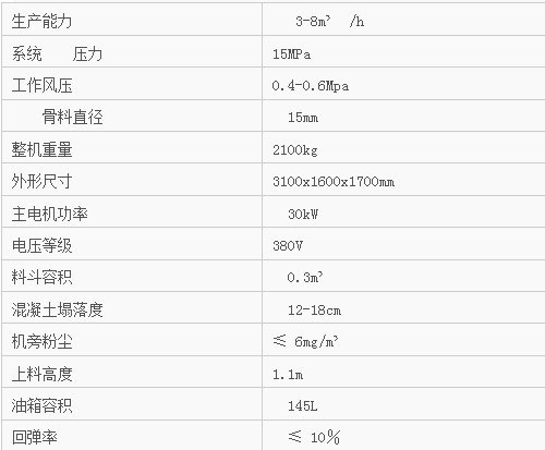 spb8型濕式混凝土噴射機（金屬礦專用）